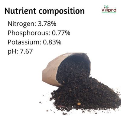 Plant-Fit Compost